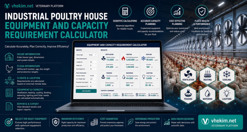 Industrial Poultry Equipment and Capacity Requirement Calculation Tool