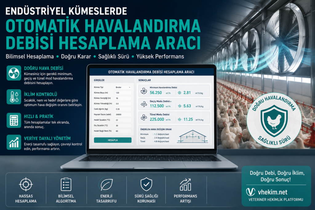 Endüstriyel Kümeslerde Otomatik Havalandırma Debisi Hesaplama Aracı